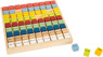 Prévisualisation: Table de multiplication multicolore &quot;Educate&quot;